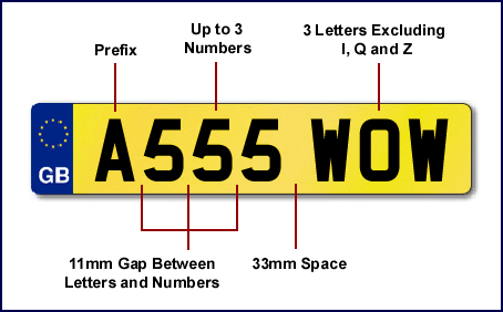 No.plate